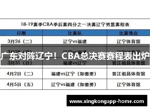 广东对阵辽宁！CBA总决赛赛程表出炉