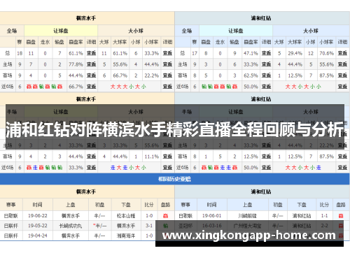 浦和红钻对阵横滨水手精彩直播全程回顾与分析